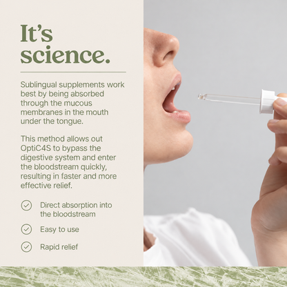 Joint & Mobility Sublingual Drops